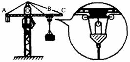 科学 建筑工地 起重机 杠杆