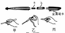 如图是测电笔的构造示意图.试说明图中各部分的名称,a