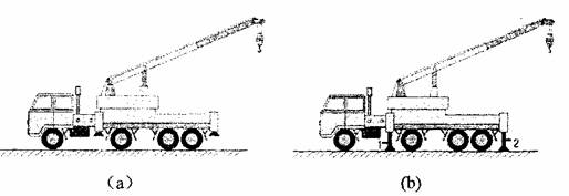 图(a)是一台某种型号吊车的示意图,吊车自身的重力为g