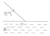 光由空气斜射向水面时发生反射和折射.请你在下图中画