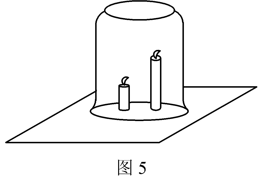 如果用玻璃烧杯