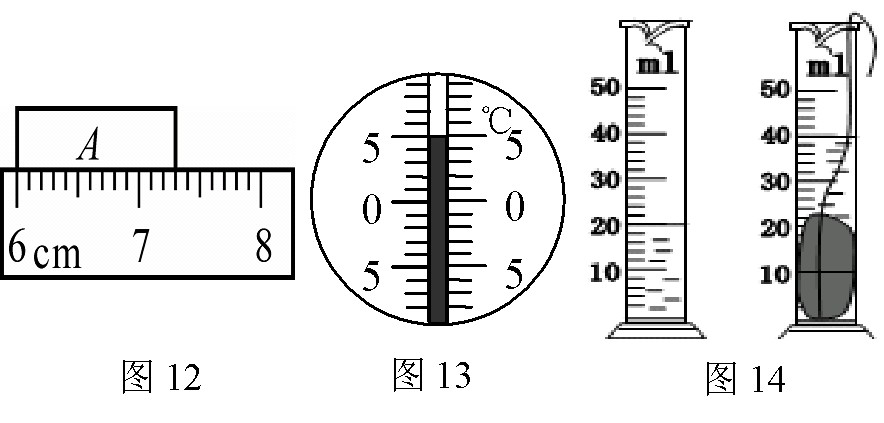 图12所示刻度尺的最小刻度值为_厘米,A