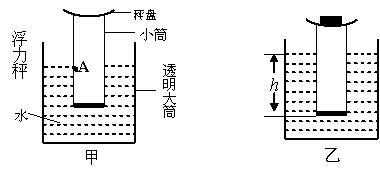 某同学学习了浮力的有关知识后,制作了一台浮力秤