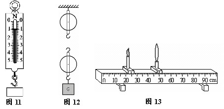 如图11所示的弹簧测力计的示数是 n.(2分)