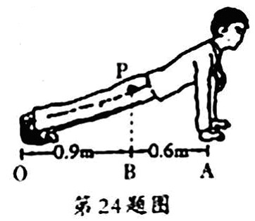 (08海南)做俯卧撑运动的人可视为杠杆.