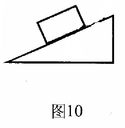 如图10,物块静止在斜面上,请分别画出物块所受重力,摩擦力的示意图.