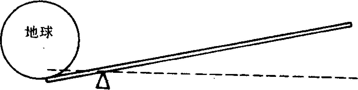 根据杠杆的平衡原理  l1==1023 m 这样远的距离他的运动