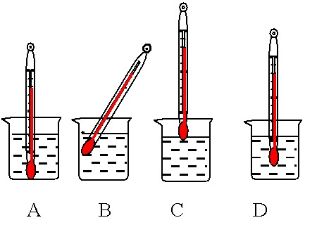 温度计的使用情况中正确的是