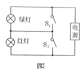 绿灯亮红灯不亮,表示水己烧开,此时温控开关的开闭情况是