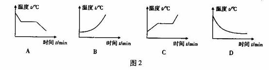 (09重庆)如图2所示,描述晶体熔化过程的曲线是 ( )