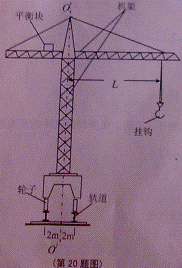 现起重机挂钩在距离中心线10米处吊起重为10 5牛的重物时,把平衡块