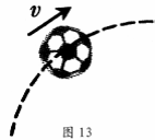 如图13表示一个在空中飞行的足球,请在图上画出它所受力的示意图(不计