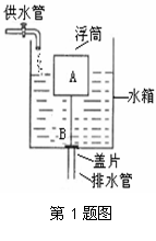 如图所示是某公共厕所的自动冲水装置.浮筒