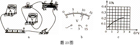 测定小灯泡电功率的实验中,选用的电源电压为4.5V,小灯泡的额定电压为2.5V、电阻约为10。 (1)连接电路时开关应 _______ ,电流表的量程应选 0 - ______ A。 (2)用笔画线代替导线,连接完整如图a所示的实物电路。 (3)闭合开关前,图中滑动变阻器的滑片P应位于 _____ (选填A或B)端。 (4)闭合开关,移动变阻器的滑片P,发现小灯泡始终不亮,电压表有示数、电流表无示数,原因可能是 _______________ (写出一种即可)。 (5)排除故障后,闭合开关、移动滑