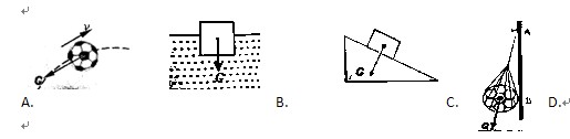 如图所示的情景中,物体所受重力的示意图正确的是