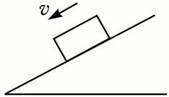 一个质量为5 kg的物体在斜面上匀速下滑,试在下图中画