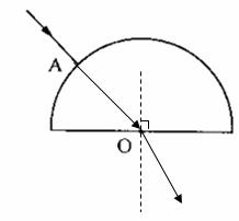 如图5所示,一束光从半球面上的a点沿半径方向射入半球
