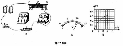 在测量额定电压为2.5 V的小灯泡电功率的实验中,电路已部分连接,如图甲所示. (1)请你用笔画线代替导线,将图甲中的电压表接在灯泡两端. (2)正确接入电压表后闭合开关,发现灯泡不亮,电流表无示数,电压表示数等于电源电压,其故障可能是_______. (3)排除故障后,移动滑片P到某一位置时,电压表示数如图乙所示,若要测量小灯泡的额定功率,应将滑片P向_______(填A或B)端移动,使电压表的示数为_______V. (4)移动滑片P,记下多组对应的电压表和电流表的示数,并绘制成图丙