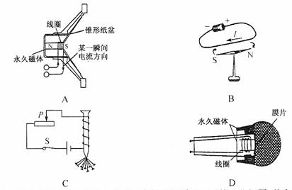 物理电动机是什么原理_电动机原理初中物理图(3)