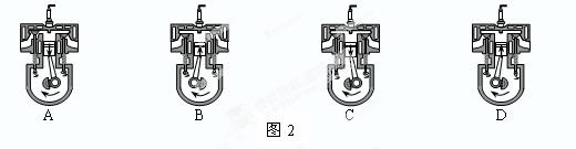 为四冲程汽油机工作过程中各冲程的示意图,其中表示做功冲程的是
