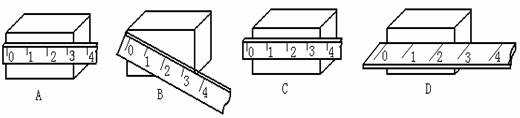 用刻度尺测量铁块的长度,如下图,方法正确的是
