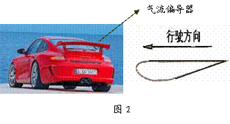 图中的汽车是我们熟悉的交通工具,它给我们的生活提供