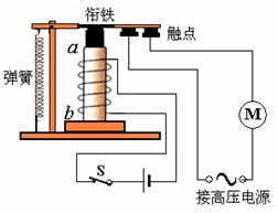 冰箱打开后有水雾是什么原理_水雾锥是什么(2)