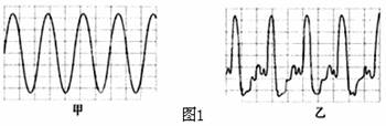 初中物理宜昌市2013年秋季八年级物理试题期末调研考试及答案.doc