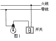 用笔画线代替导线,把带有开关的电灯正确地接入图14所示的家庭电路中.