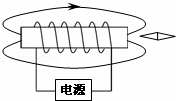 分)如图所示,根据磁感线方向标出通电螺线管中的电流方向和小磁针的