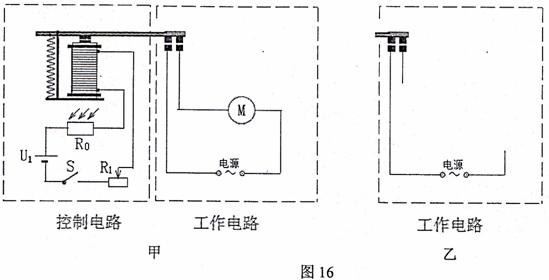 为光敏电阻, 为用电动机做成的简易吹风机,试用以后,觉得干手的速度还有点慢,于是他又想,如果在不影响电动机正常工作的情况下加一个220V 1000W的电热丝,那效果也许会更好,请回答以下问题: (1)所加电热丝的电阻是多少? (2)在图16(乙)中画出接入电热丝后的电路图(电热丝可用电阻的符号表示)。 (3)若电热丝消耗的能量,用来给水加热并被水全部吸收,那么它正常工作7min能使多少初温为10的水温度升高到30?