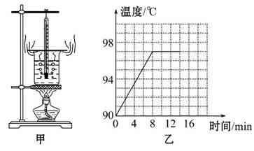 在做"探究水的沸腾"实验中