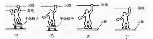 丁图中零线与大地间的电压为零,不会产生触电事故.