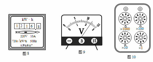 如图 所示,电阻箱的示数是 Ω;如图 所示,电能表的示数是