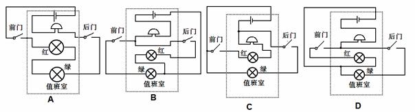 如图所示,学校有前后两个门和值班室。在前、后门各装一个按钮开关,学校值班室有电池组、电铃和红、绿两盏灯。要求:前门来人按下开关时,红灯亮且电铃响;后门来人按下开关时,绿灯亮且电铃响。以下电路设计符合要求的是