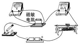 吨的单位符号