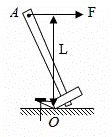 如图所示是羊角锤撬铁钉时的示意图请画出动力f的力臂的示意图