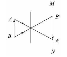 如图所示,小孔前有一物体ab,请画出ab经过小孔成像的